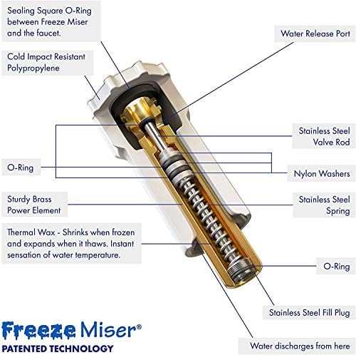 Freeze Miser Outdoor Faucet & Spigot Freeze Protection – Patented Valve Shield, Activates at Water Temperature Below 37°F/3°C – Durable Winter Cover Alternative – Quick Install, Saves Water – 2 Pack