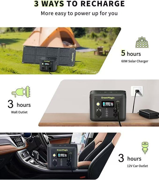 Greenmagic Portable Power Station 330W, BG330A Solar Powered Generator with 60W Solar Panel, 120V Pure Sine Wave AC Outlet Charging Lithium Battery for Outdoor Camping Travel Home