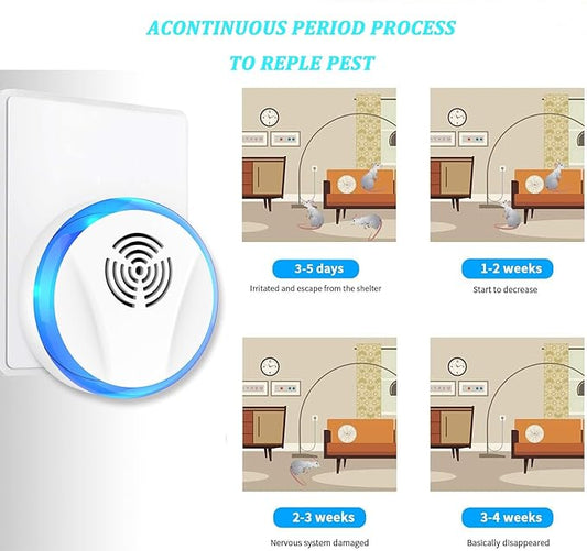 Ultrasonic Pest Repellent Indoor Plug in - Rodent & Mice Repellent Electronic Pest Control for Roach Mosquito Spider Bug (6, White)