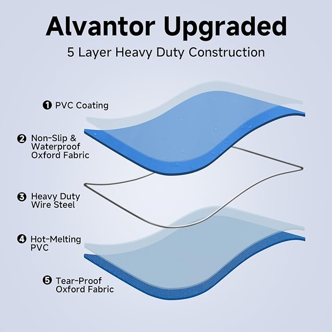 Alvantor Extra Large Foldable Dog Pool for Large Dogs, 87" x16'' Non-Slip Pet Pool 5 Layers Protection Heavy Duty Steel & Oxford Fabric Kids Pool Portable Outside Swimming Pool for Backyard - Blue