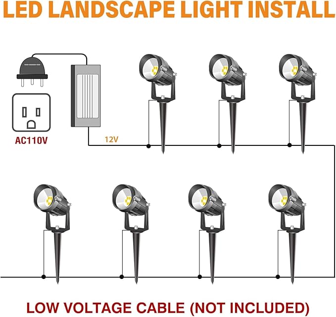 AGDJASA Low Voltage RGBW LED Landscape Lights Spot Lights Outdoor for Yard Garden Decor Spotlight, 12V-24V Low Voltage Landscape Lighting with 16 Color Changing and Remote IP68 Waterproof (12)