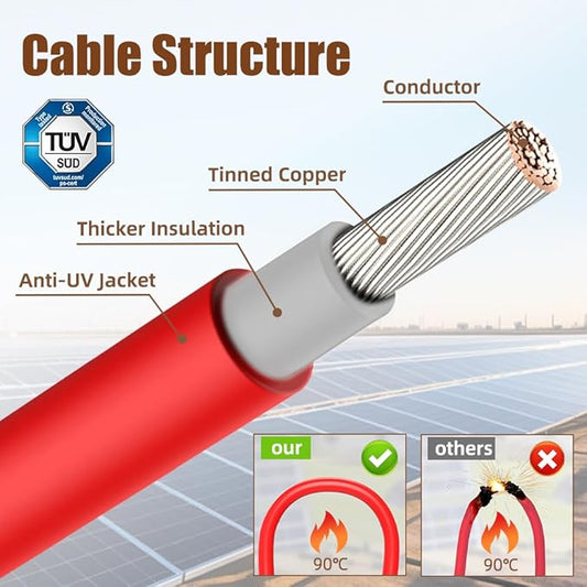 8AWG Solar Panel Extension Cable,1500V IP68 Solar Wire with PV Female and Male Connector, Great for RV, Home, Boat & Solar Panel Systems(20Ft)