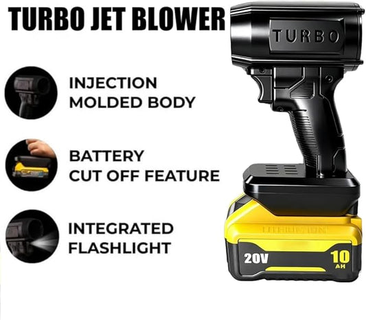 Turbo Jet Double Blow V2.0 - Upgraded 160,000 RPM 200 Mph Cordless Handheld Blower, Portable High-Power Blower for Patio, Lawn, Car & Snow/Dust Cleaning (for-Milwaukee)