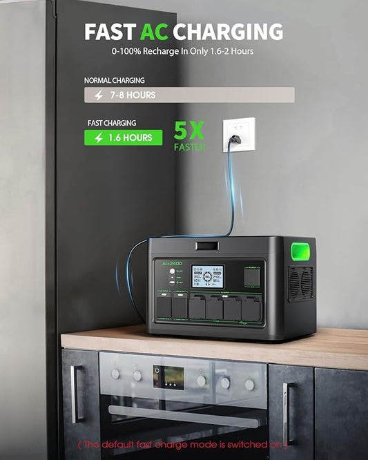 Portable Power Station 2400W Solar Generator, 1843Wh UPS Home Battery Backup, LiFePO4 Battery Supply with 12 Outlets(2400W AC Outlets,4800W Peak), USB-C PD100W, 2Hrs Quick Charge, RV Camping