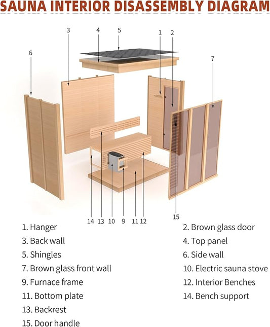 Customized Outdoor Sauna, 2-8 Person Steam Sauna for Home, Canadian Hemlock/Red Cedar Wood, 6KW/9KW Electric Heater, Customized Size/Windows/Materials/Stove