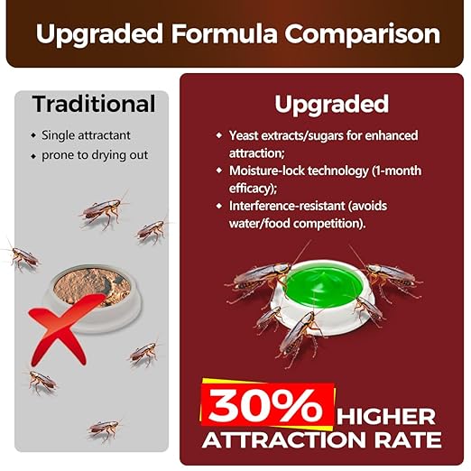 40 Pack Roach Killer Indoor Infestation, Powerful Attraction Cockroach Bait Gel Stations, Quick Kill Formula, Easy to Apply Cockroach Killer for Effective Home Control, Ideal for Kitchens, Bathrooms