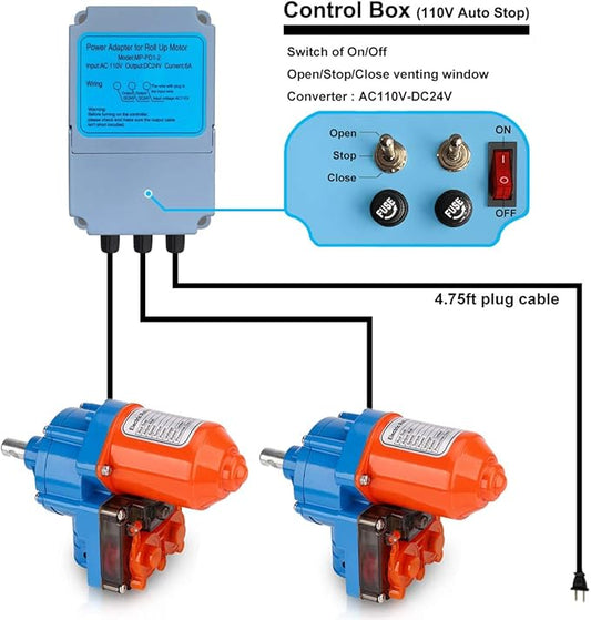 UYGALAXY Greenhouse Film Roll Up Motors with Limit Switch (2 Packs) + Transformer Controller Joint Box (AC110V to DC24V) for Greenhouse Ventilation,Automatic Venting