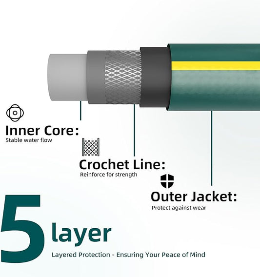 Solution4Patio Long Leader Green Garden Hose 5/8 in. x 50 ft. -Kink Free, No Leaking, Male/Female Fittings -Heavy Duty Durable Flexible Lightweight Water Pipe -Brass Aluminum Ends for Household & Yard