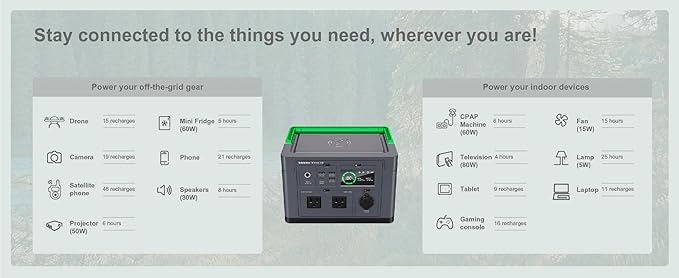 Schneider OffGrid 332Wh Portable Power Station, PPS330 Portable Solar Generator with Wireless Charging Pad, for Camping or Home
