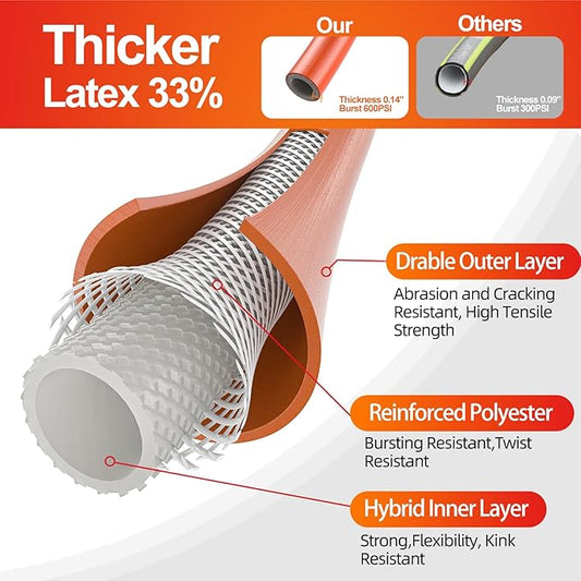 SPECILITE Garden Water Hose 200 ft x 5/8 in Heavy Duty, Flexible and Lightweight, Burst 600 psi, Kink-less Hybrid Rubber Pipe for Backyard, 3/4'' Brass Fittings, Orange