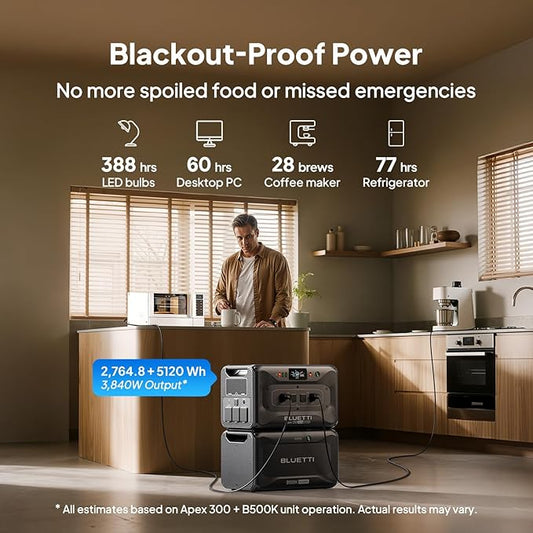 BLUETTI Apex 300 Portable Power Station & B500K Expansion Battery, 7884.8Wh LFP Battery Backup with 6 3840W AC Outlets (7680W Surge), 120V/240V Dual Voltage Output, for Home, RV and Emergencies