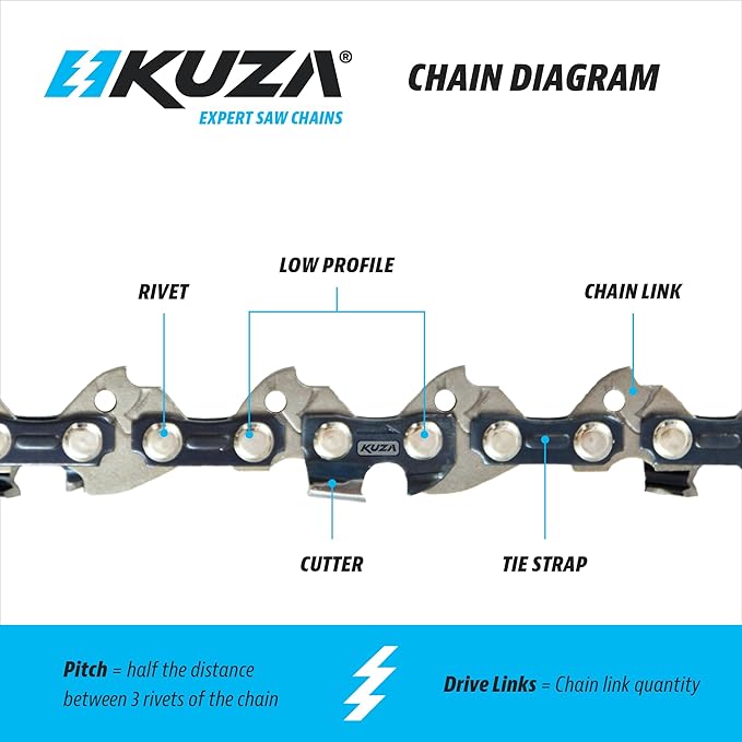 16 Inch Chainsaw Chain 3/8" LP Pitch, 050" Gauge, 56 Drive Links, German Steel, fits Husqvarna, Greenworks, Craftsman, Poulan, Homelite, Makita, Jonsered, Echo and more