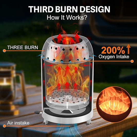 CHANGE MOORE Table Fire Pit Set & Cap, Portable Smokeless Firepit with Flodable Stand, Secondary Burn Fueled by Pellets or Wood, 201 Stainless Steel Table Top Firepit for Patio, Camping, Backyard