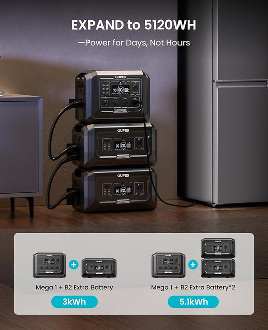 OUPES 3072Wh Mega 1 Power Station Bundle with B2 Extra Battery & 480W Panel Included, 2000W (4500W Peak) LiFePO4 Battery with UPS & APP Control, for 24/7 Off-Grid Power, Power Outage, Blackout, RVs