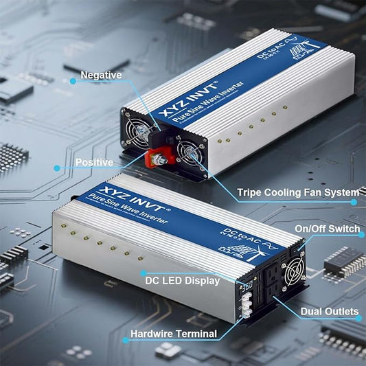 3000W Pure Sine Wave Inverter 36V to 120V AC, 6000W Peak Power, Power Converter for Solar System, Off-Grid Home, RV, Truck & Camping