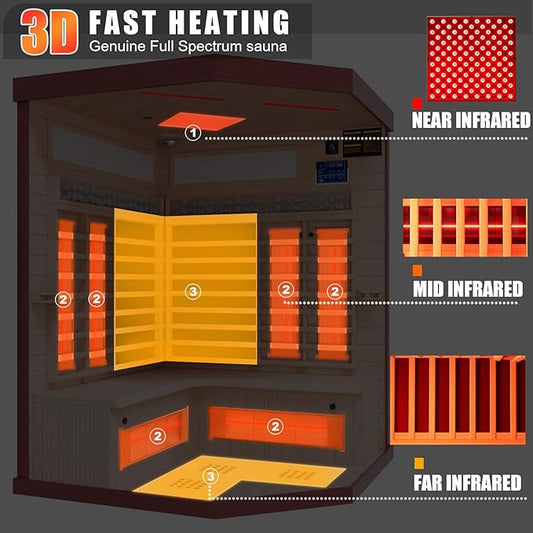 MEISSALIVVE Full Spectrum Infrared Sauna,4 Person Home Sauna, Red Cedar Luxury Indoor Spa Sauna with Resonance Speaker, Panoramic Tempered Glass Door