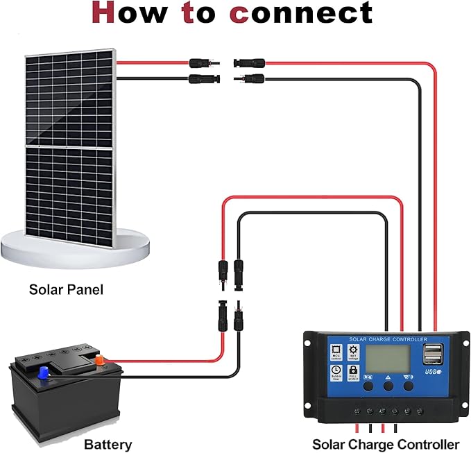 Solar Extension Cable 10 Gauge Solar Panels Wire 20Ft 10AWG (6mmยฒ) PV Wire SJZSUNRUN Tinned Copper Wire with 2 Pairs Solar Connectors for Outdoor Automotive, Marine, (20Ft Black& 20Ft Red)