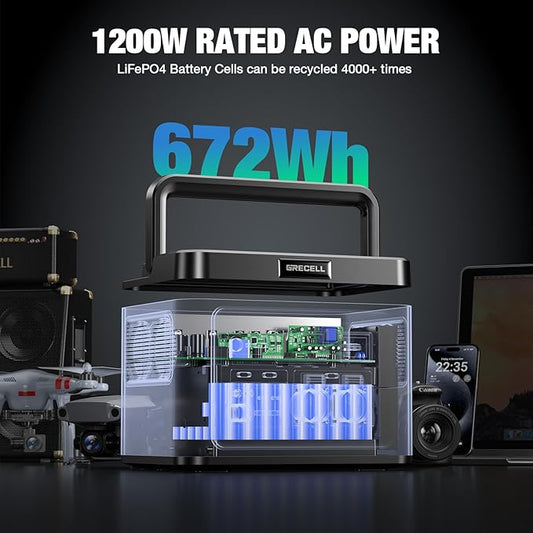 GRECELL H1200 Portable Power Station 1200W, 672Wh LiFePO4 Battery Solar Generator with 10ms UPS, 1200W Solar Power Station, 9 Output Ports for Home Emergency, Outdoor Camping, RV Travel, Laptop TV