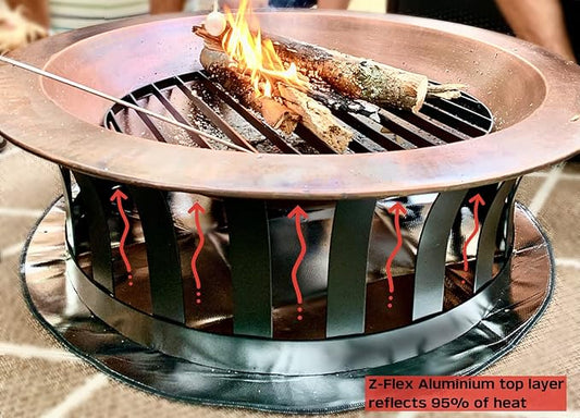 Newtex FirePad Deck Protector - Perfect for Fire Pits, BBQ, Smokers, Grills - Protects Porch, Patio, Deck, Wood, Grass, Stone, Composite from Burns - Heat Resistant Fire Pit Mat (36")