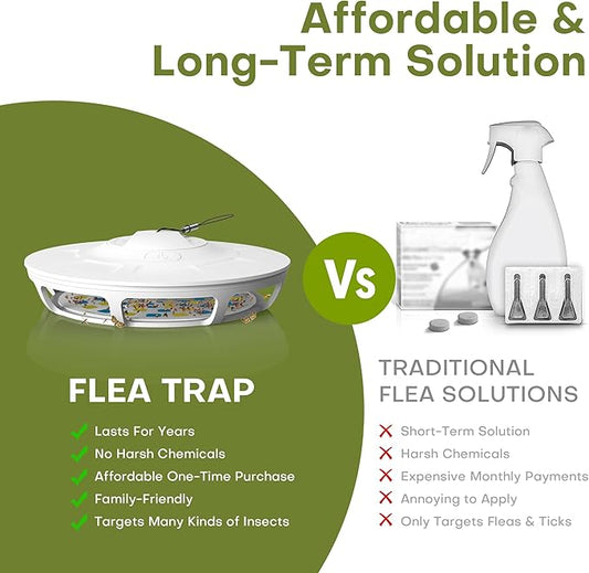 Flea Trap - Indoor Portable Flea Trap with 5 Refills, 9 Long-Lasting UV and Yellow Lights, Super Sticky Glue Cards, Covers up to 600 ft², White