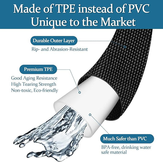 Garden Hose 50ft Made of TPE(BetterThan PVC), with 10 Patterns Sprayer Nozzle, Ultra-Light & Flexible Water Hose with Solid Brass Fittings, Non-Shrinking, Easy to Storage, Drinking Water Safe Material