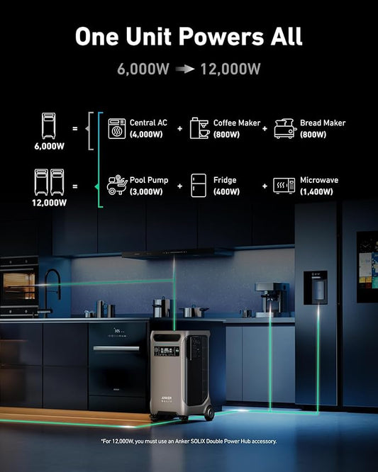 Anker SOLIX F3800 Portable Power Station and BP3800 Expansion Battery, 7.68kWh LiFePO4 Batteries, 6000W AC Output, Solar Generator for Home Backup, RVs, Emergencies, Power Outages, and Outdoor Camping