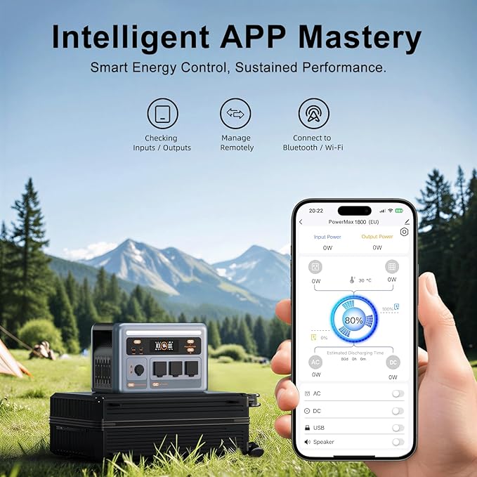 OSCAL 1800W Solar Power Station PowerMax 1800SE with 400W Solar panels, 1024Wh Expandable LiFePO4 Battery Generator with 3×1800W AC Outlets (3600W Peak), 800W AC Charging & 800W Solar Charging, APP