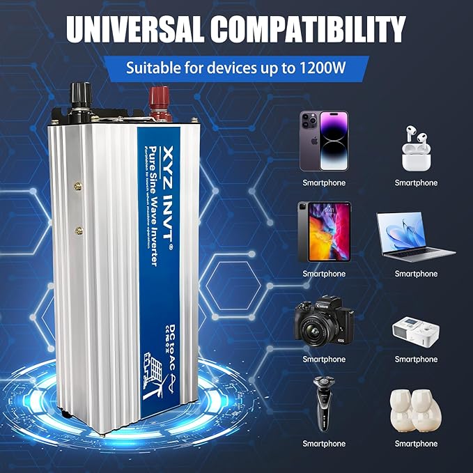1200W Pure Sine Wave Power Inverter DC 12V to AC 110V/120V, 2400W Peak, Car/Truck Power Converter for Solar, Home, Vehicle & Rechargeable Devices with LED Display