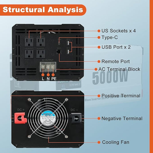 5000 Watts Power Inverter, Pure Sine Wave 24V DC to 120V AC Off Grid Solar Inverter with Wired Remote Switch LCD Display 4 AC Outlets Hardwire Terminal for Home RV Camping
