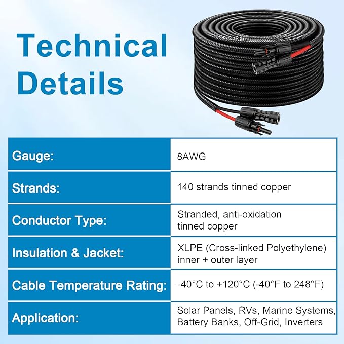 XRDS -RF Solar Cable 40FT, 8AWG Solar Extension Cable with Male & Female Solar Connectors, Flame-Retardant Protective Sleeving Solar Panel Cable, Weatherproof PV Wire for Solar Panel Connection