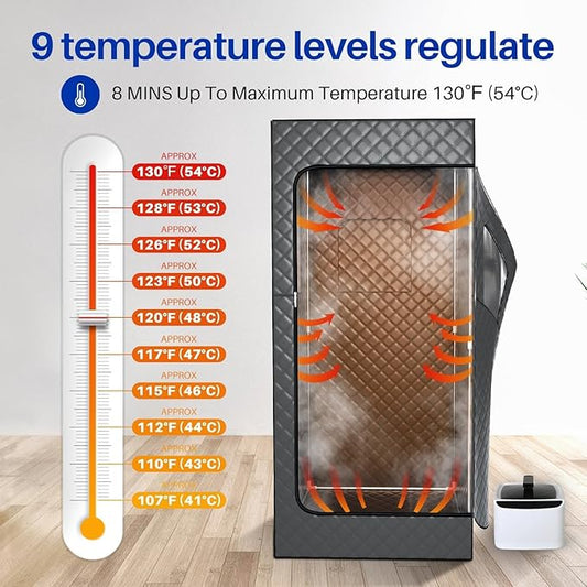 TOREAD Portable Steam Sauna Tent for Home, Full Size Sauna Box Portable Sauna for Home, 9 Adjustable Heat Levels, Fast Heating & Foldable Design for Relaxation & Detox