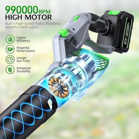 Comchoi Electric Leaf Blower Cordless, 990,000 RPM, 2 Batteries & Charger, Handheld Leaf Blowers for Lawn Care, 5 Speed Mode, Portable Lightweight Grass Blower for Yard, Patio & Outdoor Use