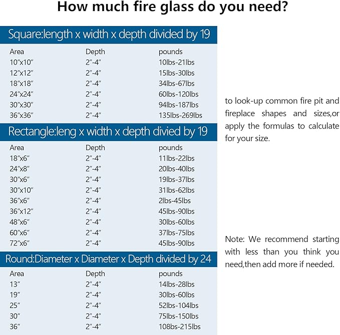 Caribbean Blue Firepit Glass Rocks 20 Pounds, 1 Inch Diamond Fire Stones for Propane Fire Pit, Fireplace and Outdoor Decorative, High Luster Glass Beads