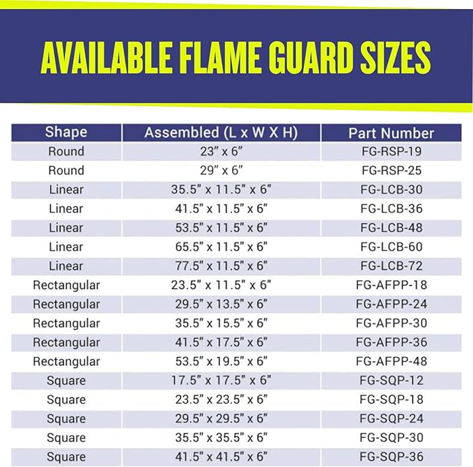 American Fireglass Tempered Glass Flame Guard for 18" x 6" Rectangular Drop-in Fire Pit Pans | Outdoor Wind Guard with Aluminum Fire-Resistant Brackets & Non-Slip Feet | 23.5-inch x 11.5-inch x 6-inch