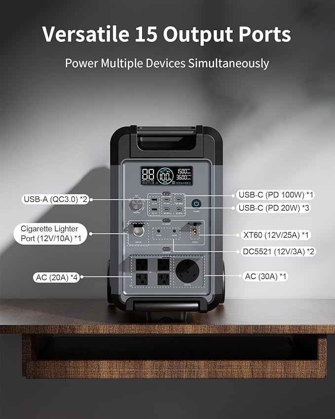 Portable Power Station, 3840Wh LiFePO4 Battery, 3600W Solar Generator for Garage, Home, Off-Grid Living, Camping, RVs, Car Refrigerator, Portable Air Conditioner