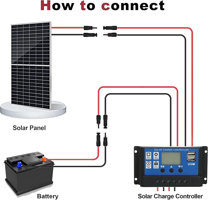 Solar Extension Cable 10AWG 6mmยฒ 30FT PV Wire 10Gauge Adaptor Panels Cables with Female & Male Waterproof Connectors for Outdoors, Marine, RV, Photovoltaic (Black& Red)