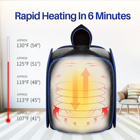 TOREAD Portable Folding Steam Sauna with 1000W&2.6L steam Generator, Personal Sauna Tent for Relaxation, Fast Heating in 6 Min, Black