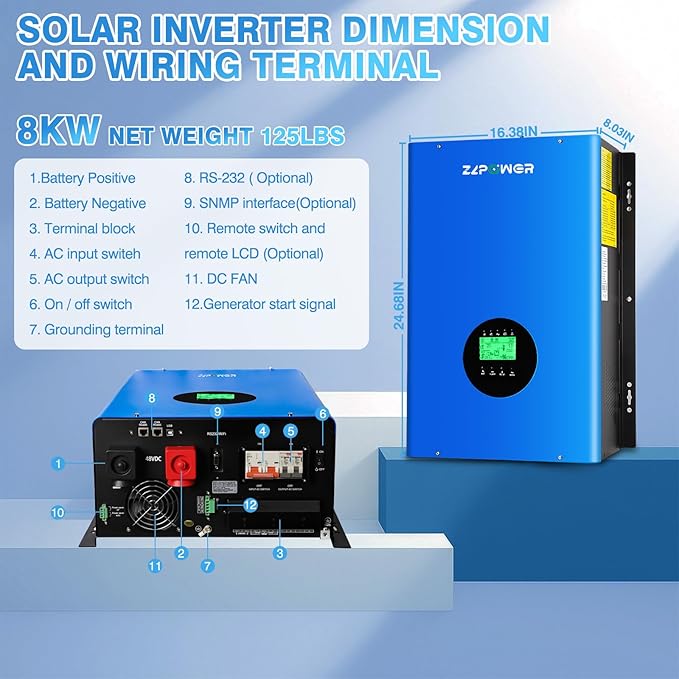 CAMINI 8000W 48V Hybrid Solar Inverter, 24000W Peak, 120/240V Split Phase Pure Sine Wave, UL1741 Certified, Built-in 2 MPPT Solar Charger, Low Frequency Off-Grid Inverter for Home & Business