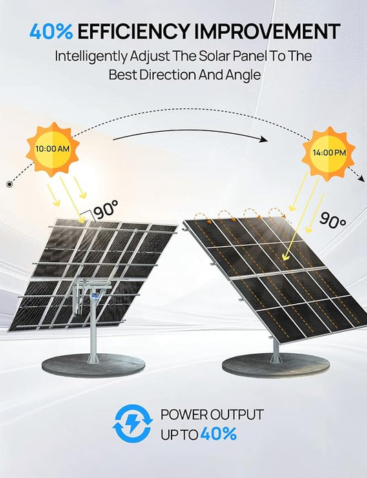 ECO-WORTHY 1600W Solar Tracker System: 8pcs 195W Monocrystalline Solar Panels, Expanded Version Dual-Axis Solar Tracking Kit with Power Box and Controller for Shed Farm Yard