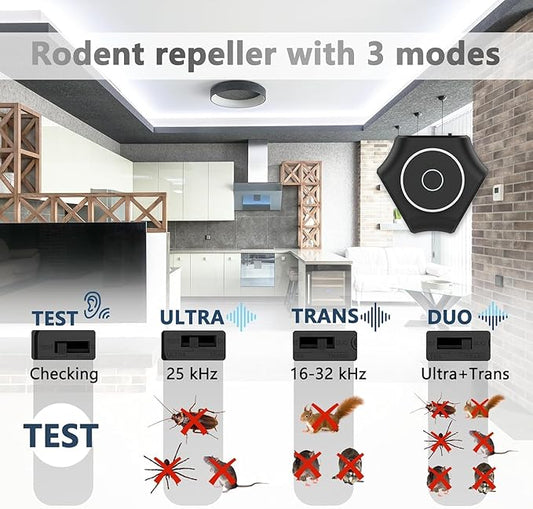 Mouse Repellent, Mice Repellent Indoor, Ultrasonic Rodent Repellent, 4 Modes for Indoor Pest Control - Modern Solution 1