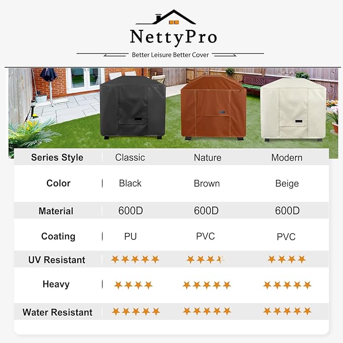 NettyPro Fire Pit Cover Square Waterproof Outdoor Firepit Cover for Gas Propane Fire Pit Table, 36 x 36 x 24 inch, Black