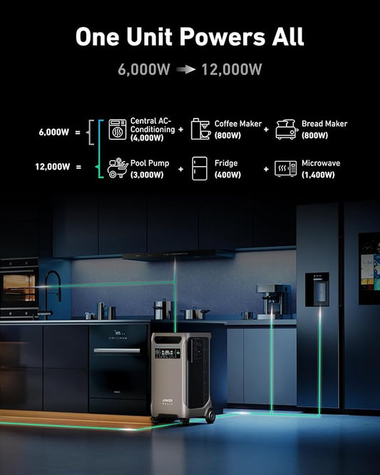 Anker SOLIX F3800 Portable Power Station and BP3800 Expansion Battery with 400W Solar Panel, 7.68kWh LiFePO4 Batteries, 6000W AC Output, Solar Generator for Home Backup, RVs, Emergencies&Power Outages