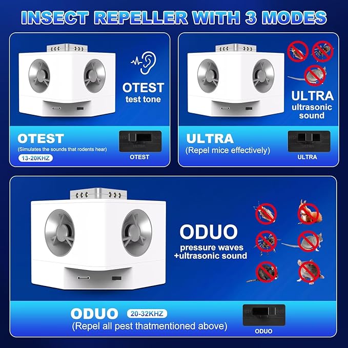 Upgraded Safe & Eco-Friendly Ultrasonic Pest Repellent Indoor, 360° Full Coverage with LED Strobe, Non-Toxic Rodent Insect Deterrent for Mice Rats Spiders Control - House Basement Garage and etc.01
