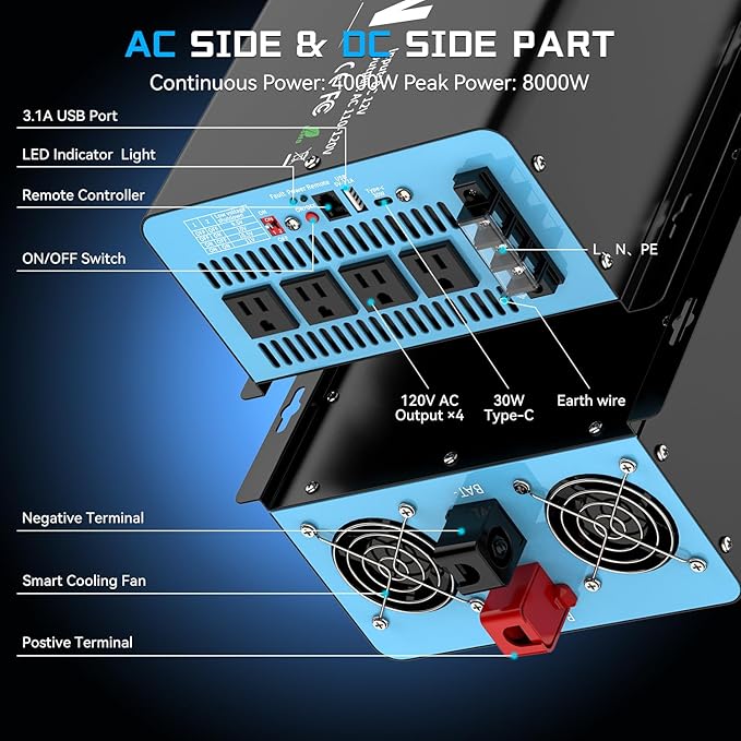 New Upgraded 4000 Watts Pure Sine Wave Inverter, 12V DC to 110V AC Power Inverter with 4 AC Outlets, USB Port, Type-C Port for Truck, Vehicle, Power Outage, Remote Control with LCD Screen