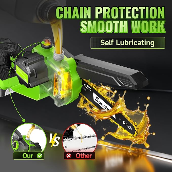Mini Chainsaw Cordless, 6 Inch Electric Chainsaw with 2 Battery, Handheld Battery Powered Chain Saw with Auto Oiler, Gardening Tools Saw for Wood/Tree Cutting, Holiday Gifts for Men, Dad, Husband