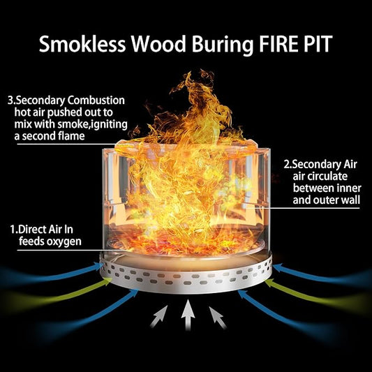 Outdoor Smokeless Fire Pit, 20'' Portable FirePits for Camping, Smokeless FirePit for Outside with Carry Bag, Wood Burning Stove, Stainless Steel,Black