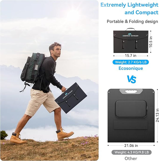 Extremely Lightweight and Compact Foldable Ecosonique 100W Portable Solar Panels Charger for Camping Power Station, Solar Generators, Cell Phones with USB QC3.0, Type-C PD3.0, Anderson and XT60 DC 20V