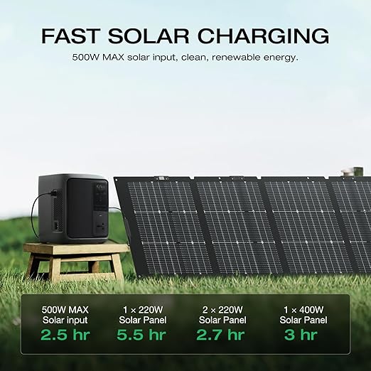 EF ECOFLOW Solar Generator DELTA 3 1000 Air with 220W Solar Panel, 960Wh LiFePO4 (LFP) Battery, 500W AC Output Portable Power Station for Home Backup Power, Camping & RVs
