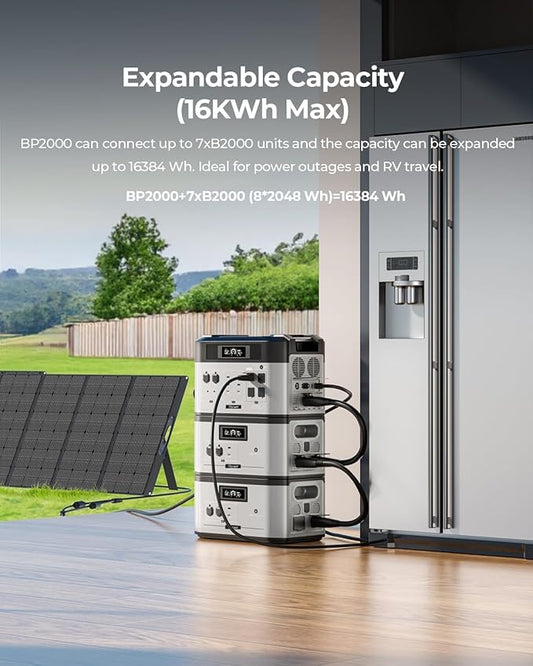 OUKITEL BP 2000 Portable Power Station, 2048Wh Solar Generator, FFPOWER Expandable Capacity 2200W LiFePO4 Output(Peak 4000W), 15 Outlets for Home Power Outage, Camping, Solar Energy Storage