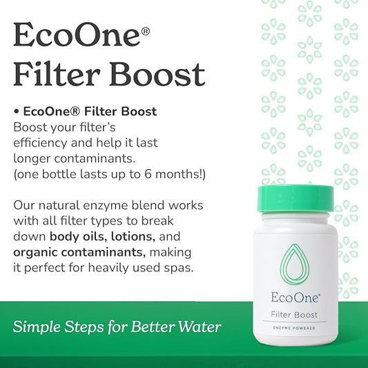 Filter Boost by EcoOne | Enzyme-Powered Hot Tub & Spa Filter Cleaner | Hot Tub Filter Cleaner Soaking Solution to Maintain Filter Efficiency | Deep Cleans Filter Fibers, 2 Oz
